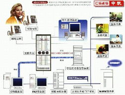 中軟呼叫中心 信息技術咨詢服務的價值與實踐